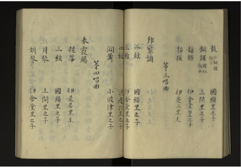 寛政二年八年琉球人来聘 - ページ 17