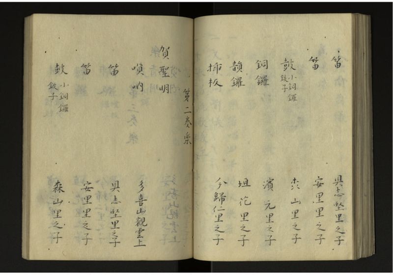 寛政二年八年琉球人来聘 - ページ 71