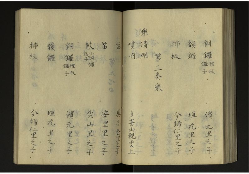 寛政二年八年琉球人来聘 - ページ 72