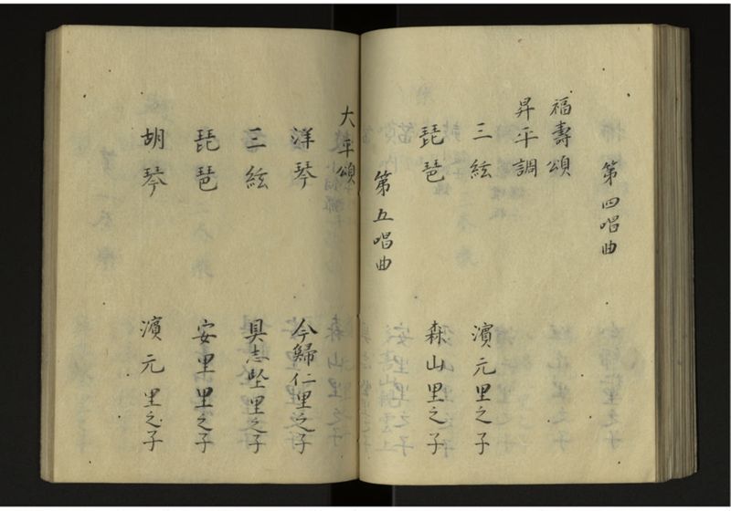 寛政二年八年琉球人来聘 - ページ 73