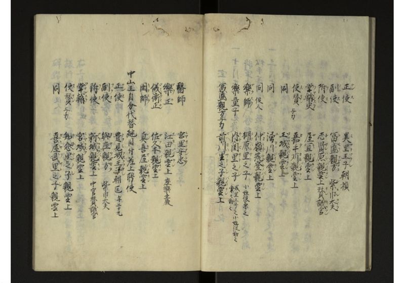 宝永七庚寅年琉球国来聘使日記 - ページ 4