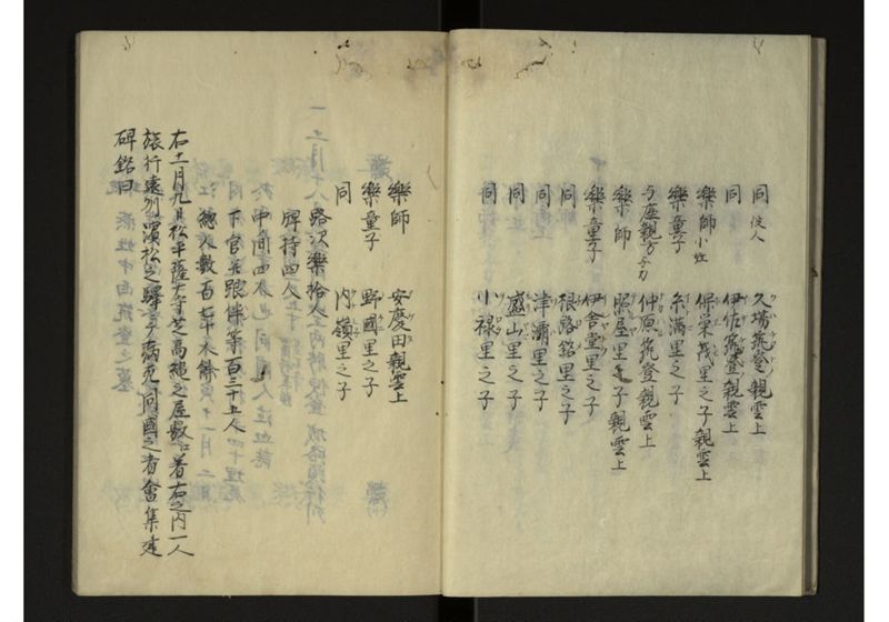 宝永七庚寅年琉球国来聘使日記 - ページ 5