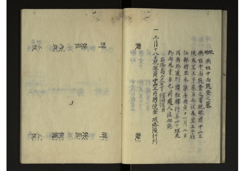 宝永七庚寅年琉球国来聘使日記 - ページ 6