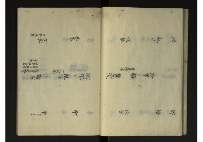 宝永七庚寅年琉球国来聘使日記 - ページ 8