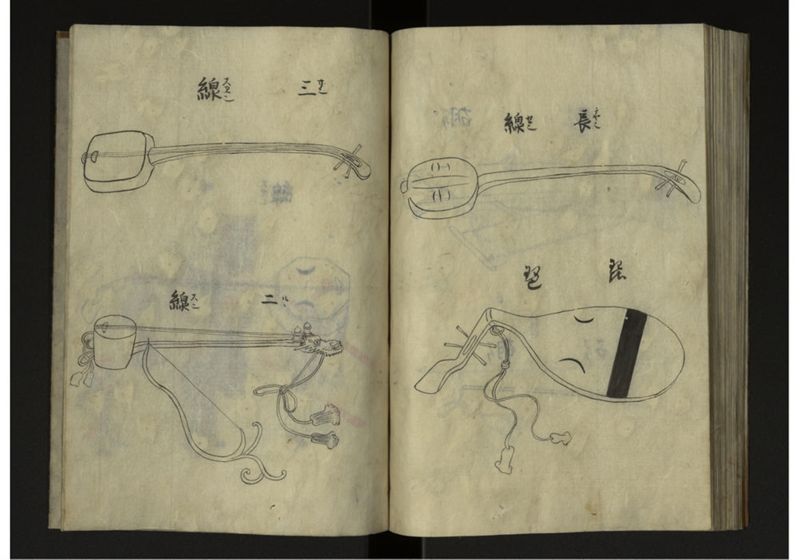 琉球人来朝之記 - ページ 59