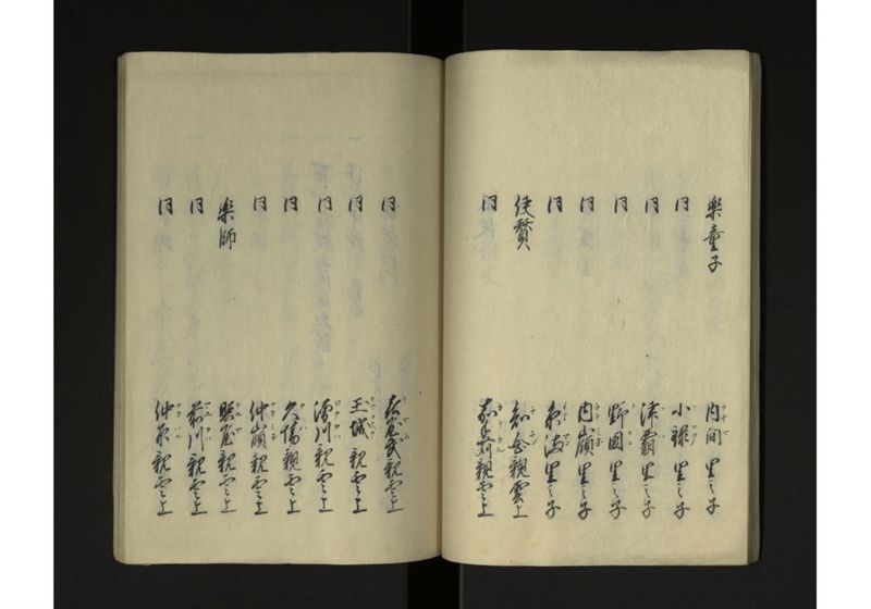 琉球人参府記 - ページ 22