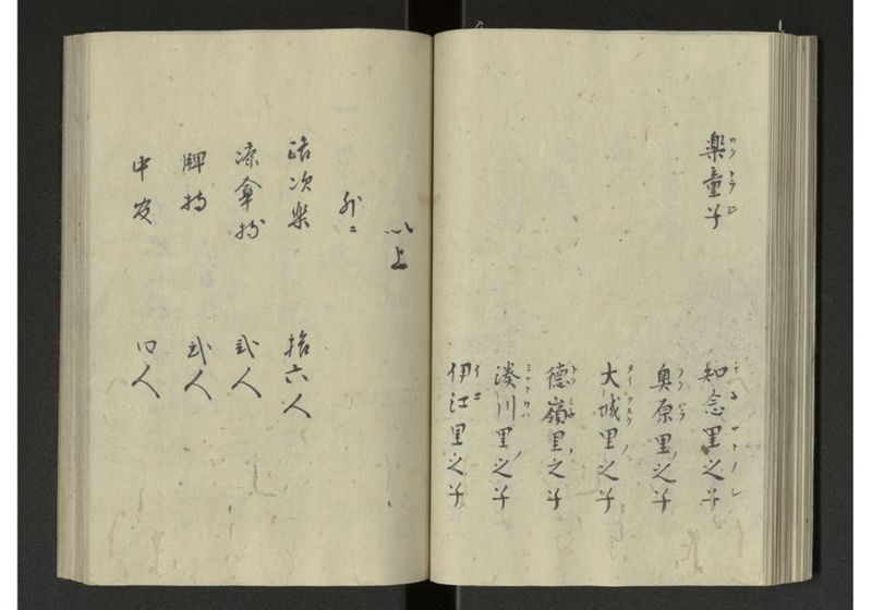 琉球来朝記 自一至七 - ページ 42