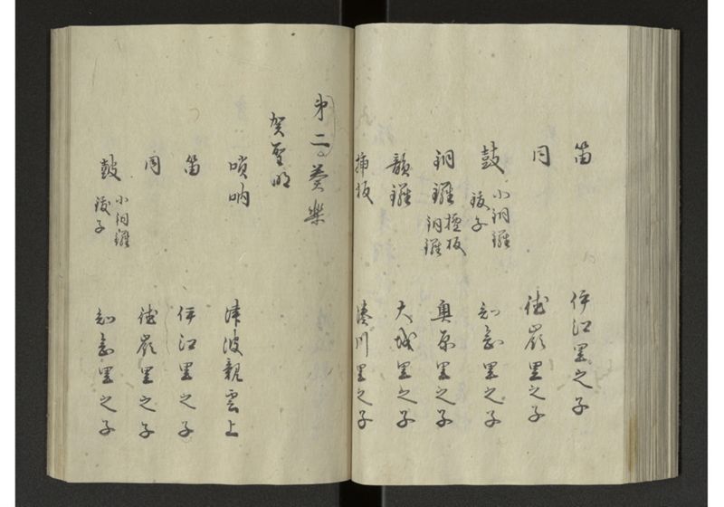 琉球来朝記 自八至十四終 - ページ 80