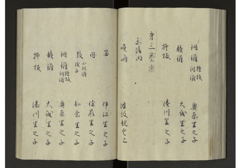 琉球来朝記 自八至十四終 - ページ 81