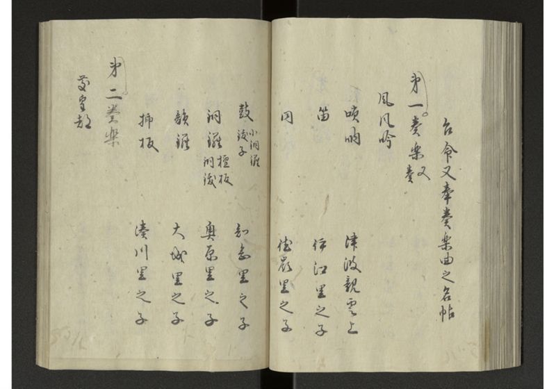 琉球来朝記 自八至十四終 - ページ 83