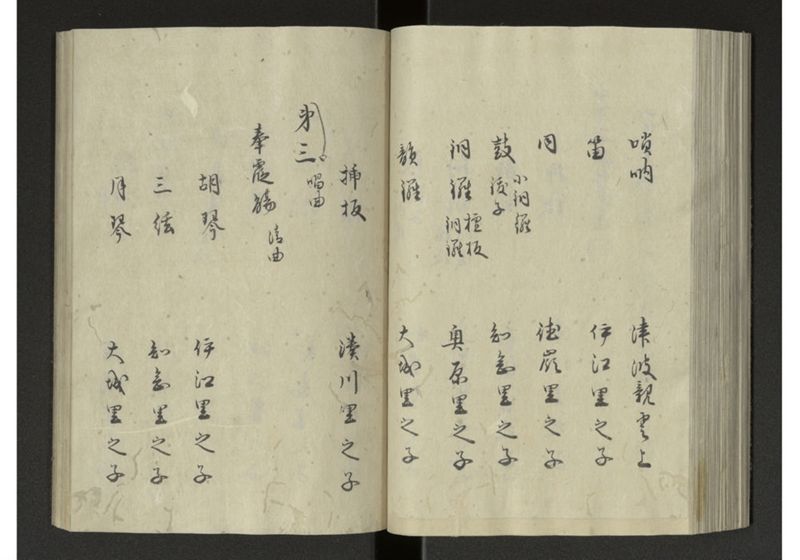 琉球来朝記 自八至十四終 - ページ 84