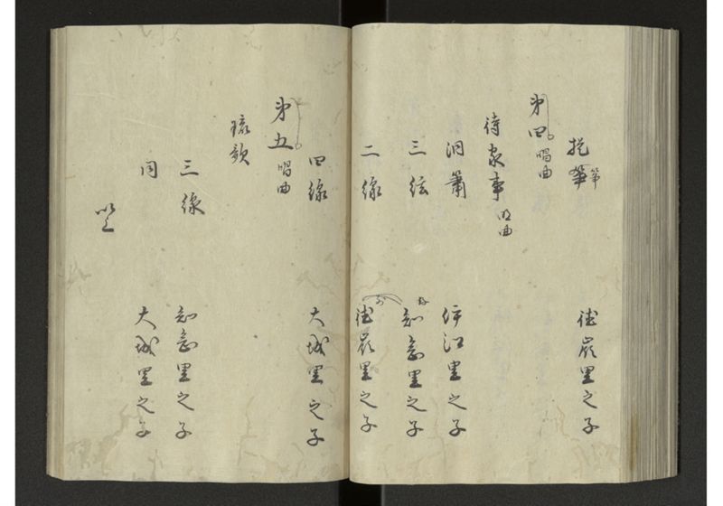 琉球来朝記 自八至十四終 - ページ 85