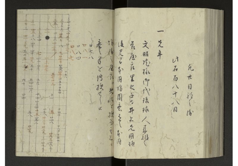 琉球来朝記 自八至十四終 - ページ 100