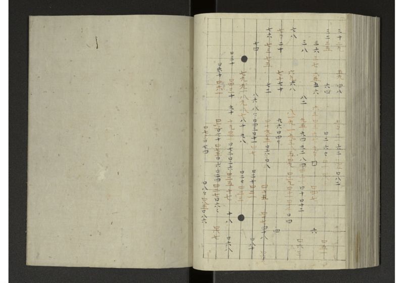 琉球来朝記 自八至十四終 - ページ 101