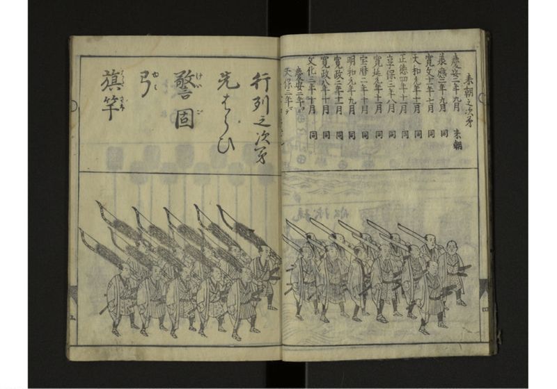 琉球人行列記 - ページ 6