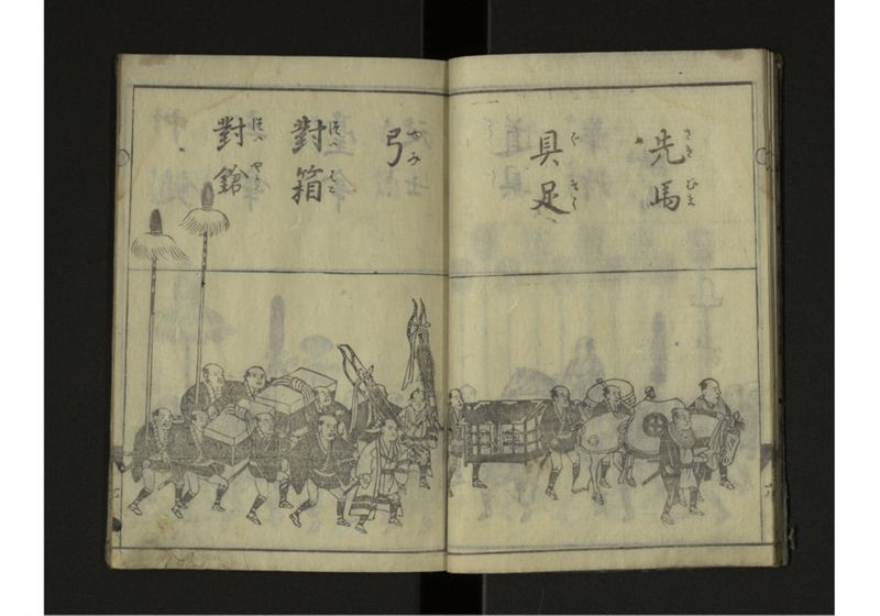 琉球人行列記 - ページ 8