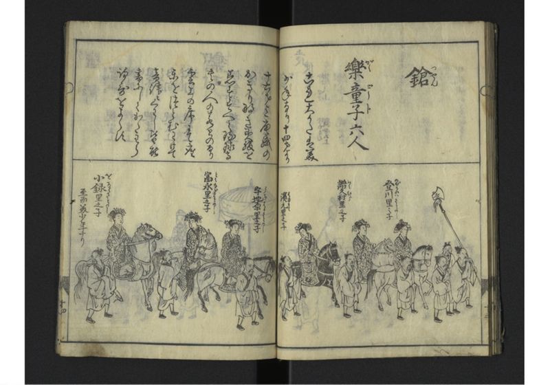 琉球人行列記 - ページ 15