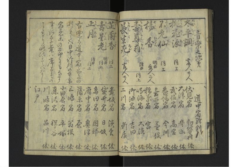 琉球人行列記 - ページ 19