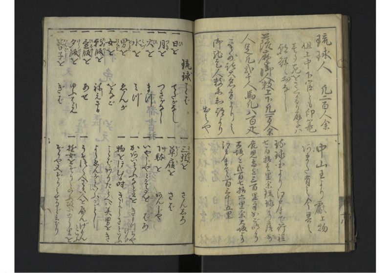 琉球人行列記 - ページ 20
