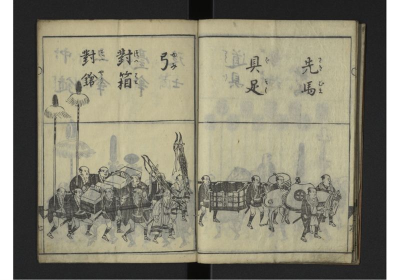 [琉球人行列記] - ページ 8