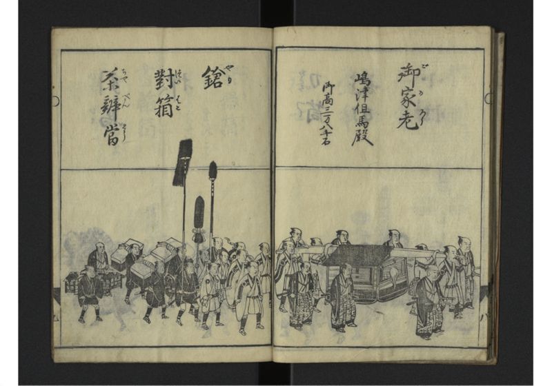 [琉球人行列記] - ページ 10