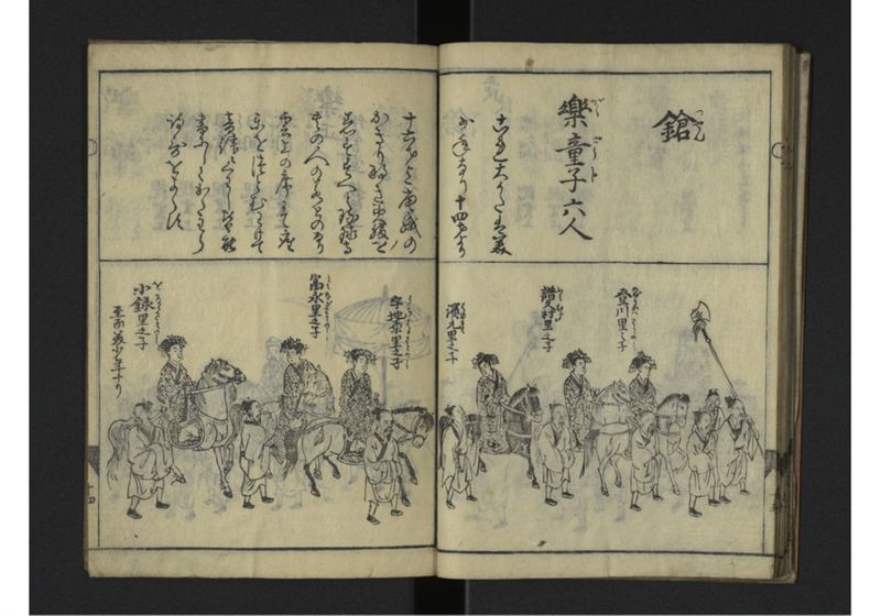 [琉球人行列記] - ページ 15