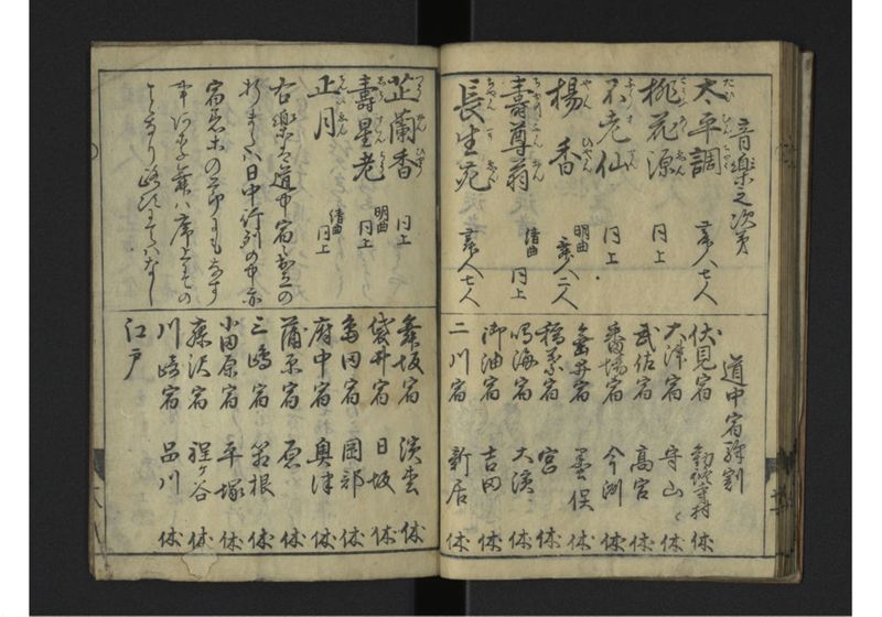 [琉球人行列記] - ページ 19
