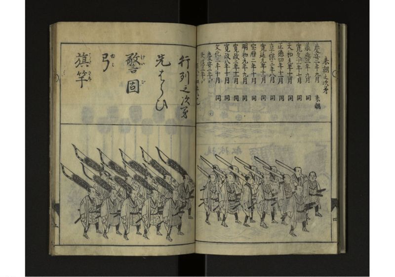琉球人行列記 - ページ 8