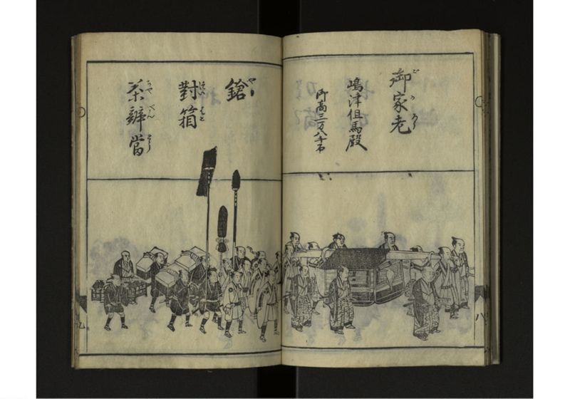 琉球人行列記 - ページ 12