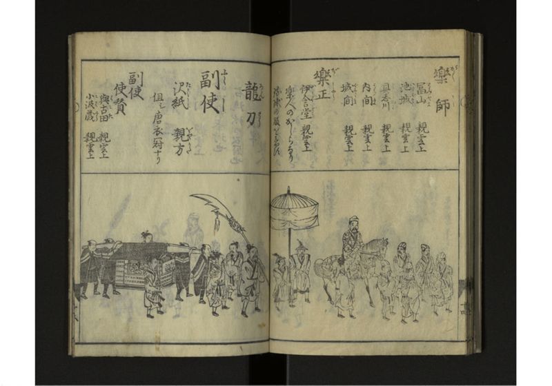 琉球人行列記 - ページ 18