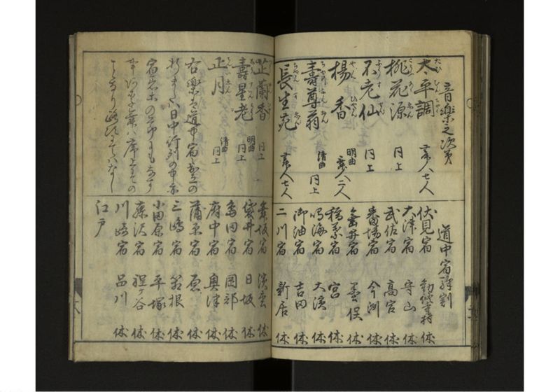 琉球人行列記 - ページ 21
