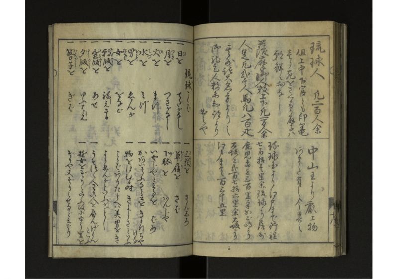 琉球人行列記 - ページ 22