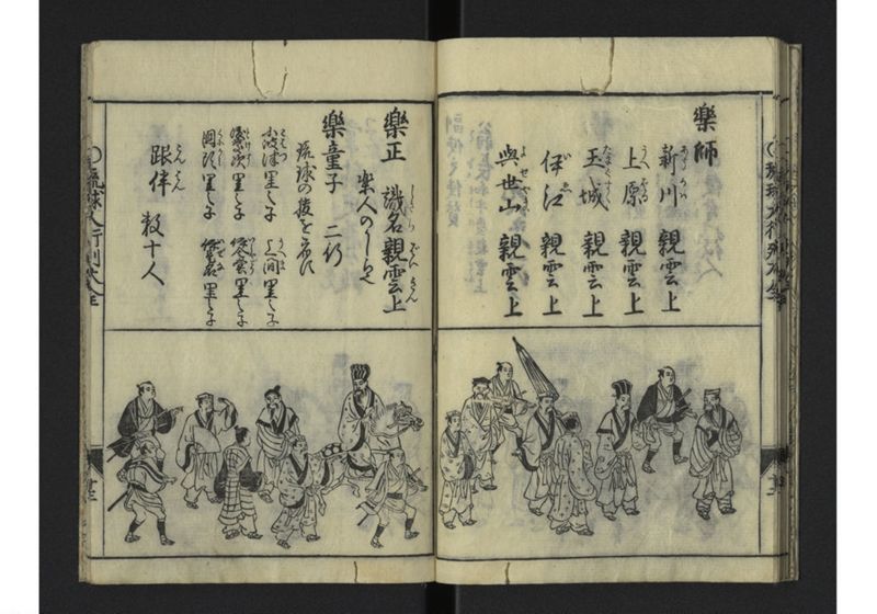 琉球人大行列記 - ページ 16