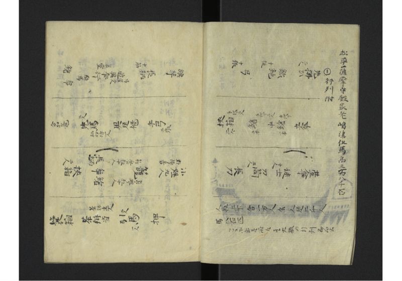 天保三年来朝 琉球人行列記 - ページ 3