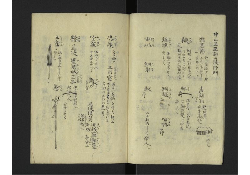 天保三年来朝 琉球人行列記 - ページ 4