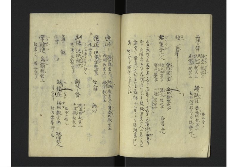 天保三年来朝 琉球人行列記 - ページ 5