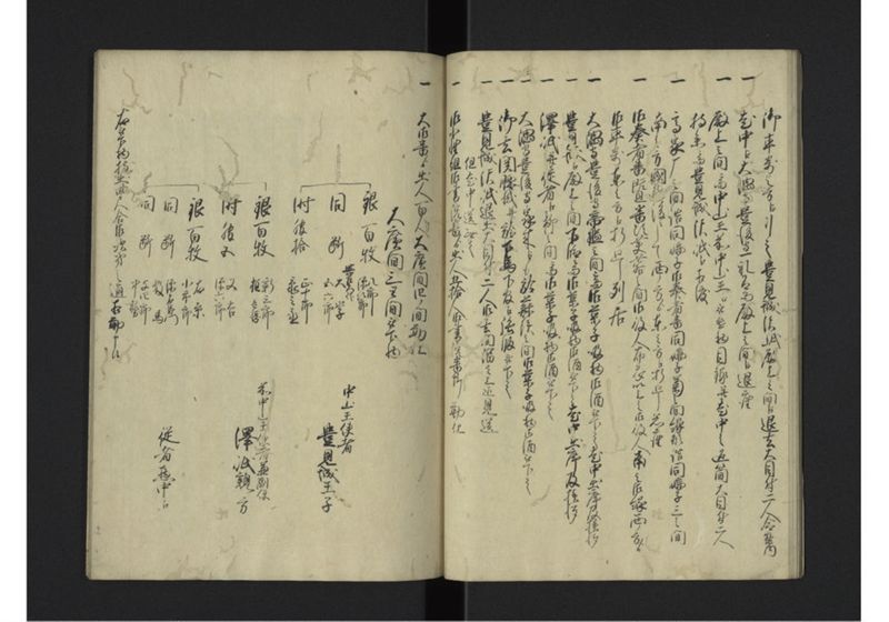 天保三壬辰年琉球人参府之節勤方書留 - ページ 13