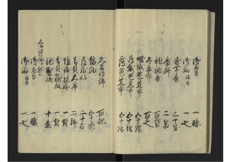 戊辰琉球人来朝之式 全 - ページ 7
