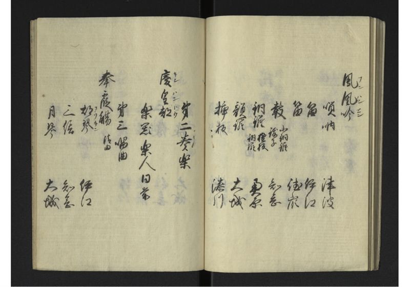 戊辰琉球人来朝之式 全 - ページ 23