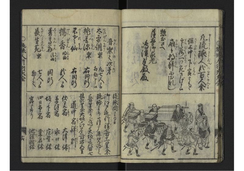 琉球人大行列記 - ページ 17