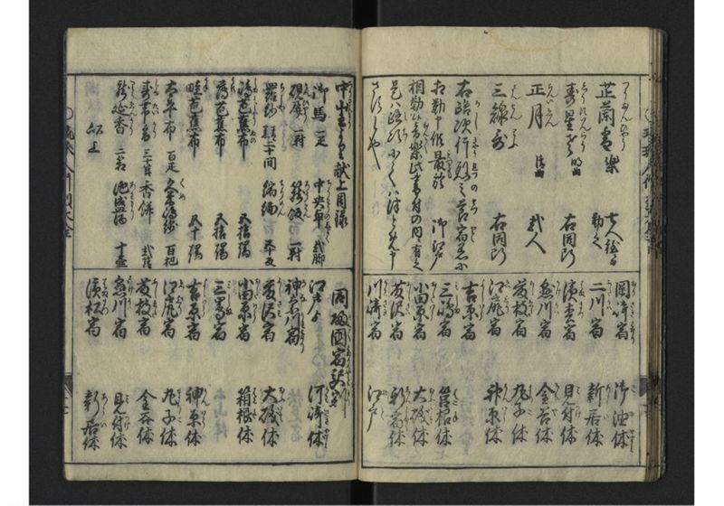 琉球人大行列記 - ページ 18