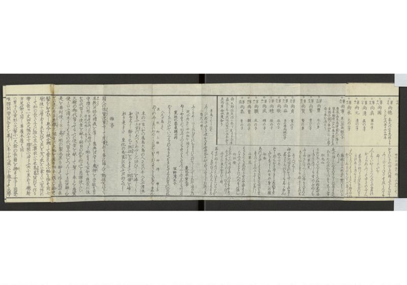 中山国使略 - ページ 5