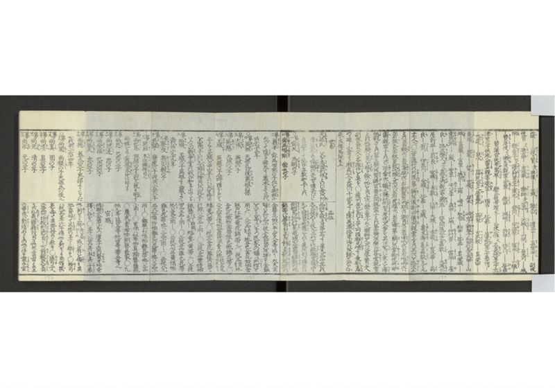中山聘使畧 - ページ 6