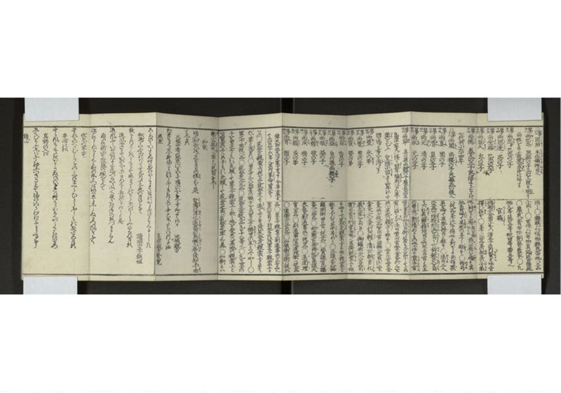 中山聘使畧 - ページ 7
