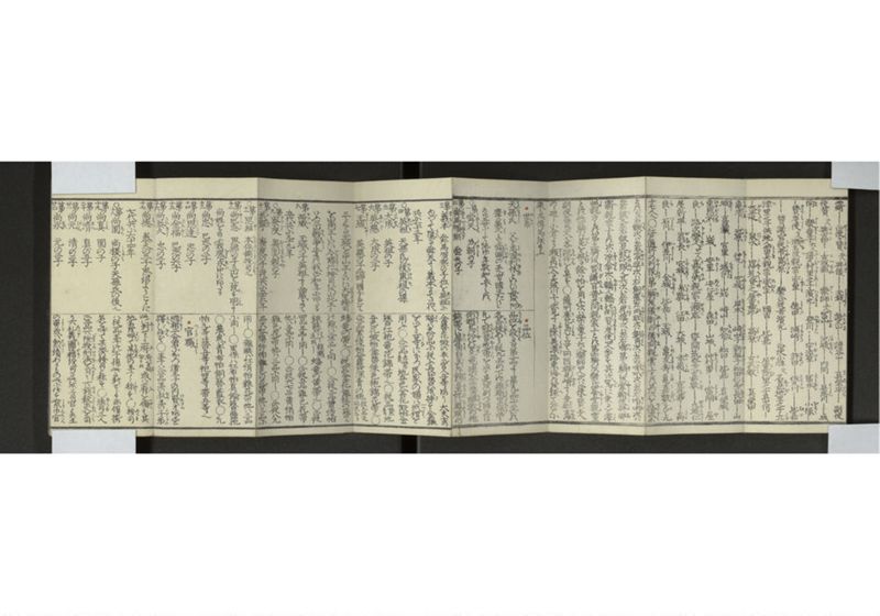中山聘使畧 - ページ 6