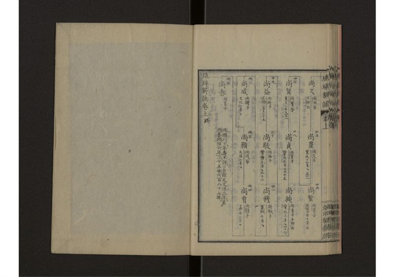 琉球新誌 図附 上 - ページ 35