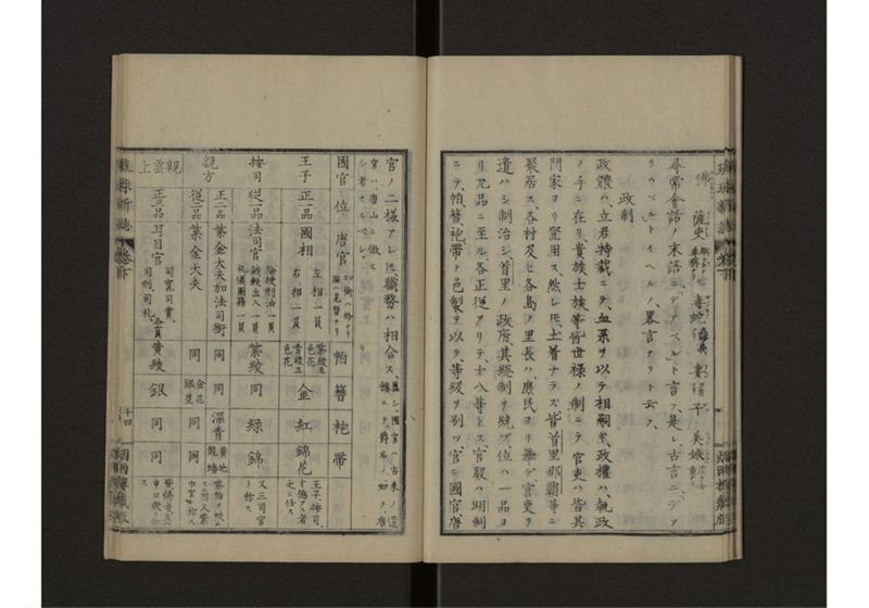 琉球新誌 図附 下 - ページ 15