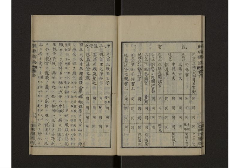 琉球新誌 図附 下 - ページ 16