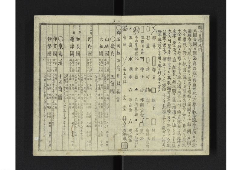 大日本国細図 東国之部 上 - ページ 5