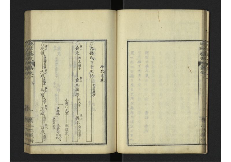 琉球藩史 一之巻 - ページ 22